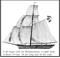 The Norwegian Sloop Restoration